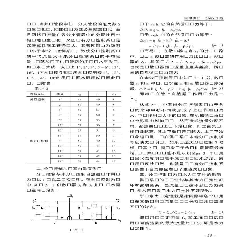 分户控制对供热运行工况的影响-图二