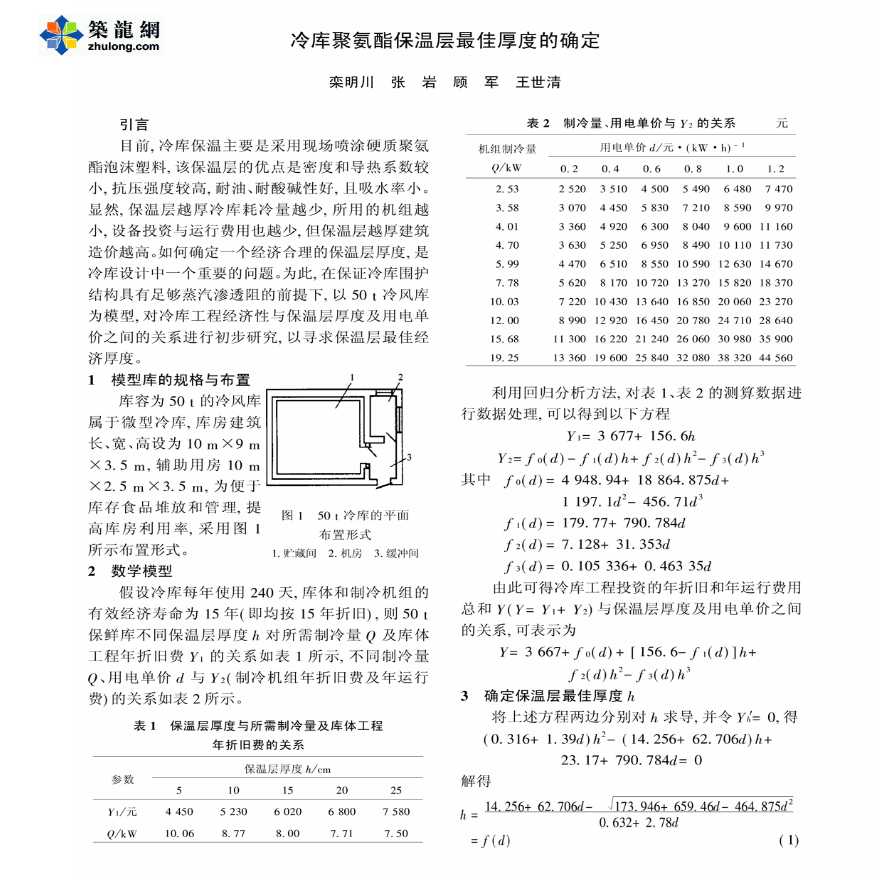 冷库聚氨酯保温层最佳厚度的确定-图一