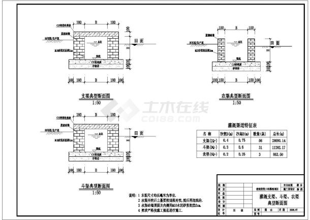 水利工程_省级投资土地整理项目施工图设计CAD图-图二