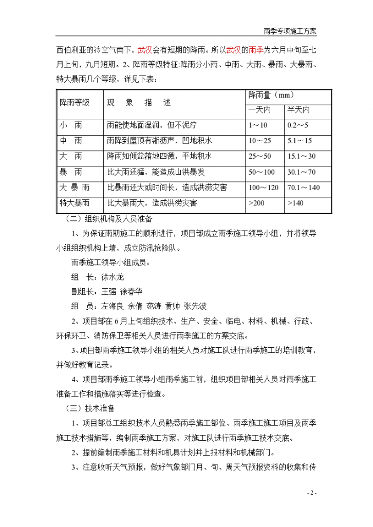 某武汉绿地雨季专项施工方案-图二