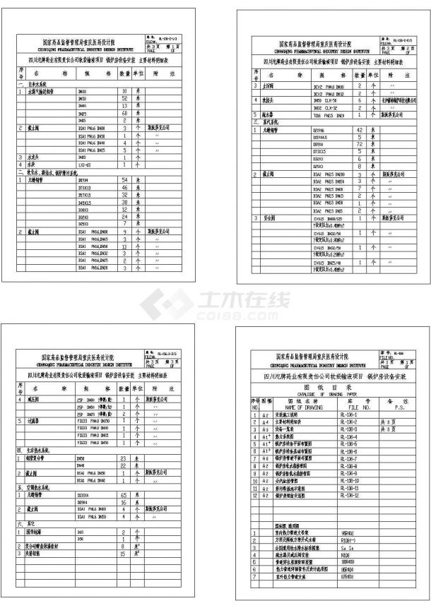 江苏某药业公司软袋输液项目燃气锅炉房设计图（7个CAD文件）-图一