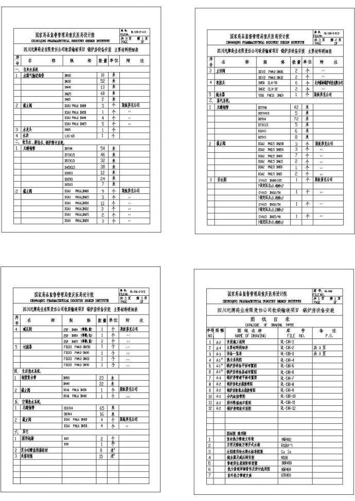 江苏某药业公司软袋输液项目燃气锅炉房设计图（7个CAD文件）_图1