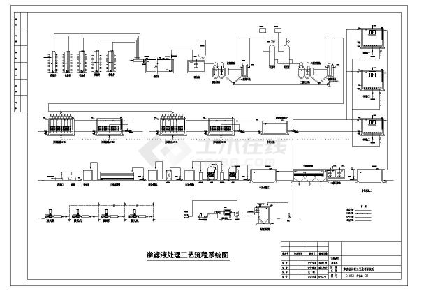 [广东]垃圾填埋场废水处理工艺图（含效果图）-图一