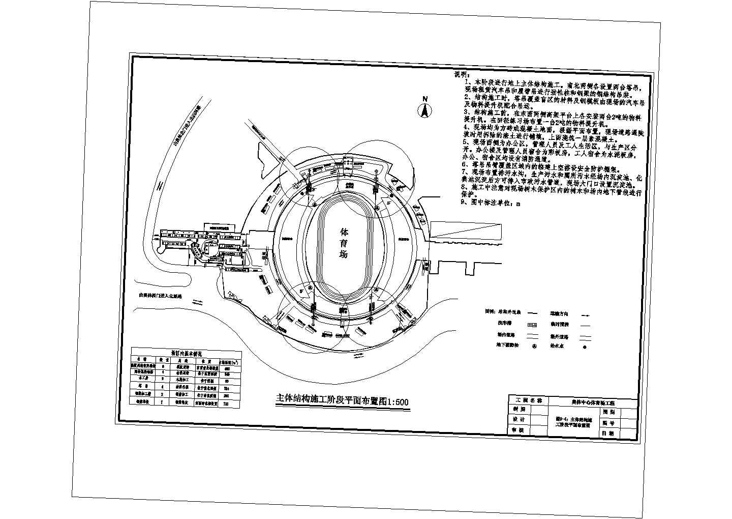 某地区体育馆全套工程设计CAD图纸