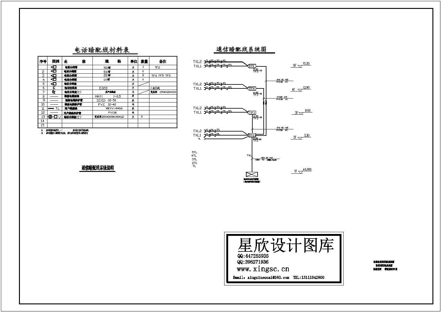 福建联通东山办公楼电气图