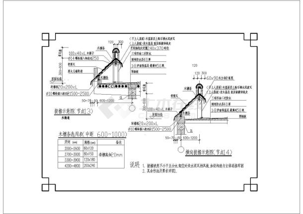 天津市某地仿古代建筑围墙（马头墙）披檐cad施工图纸-图一