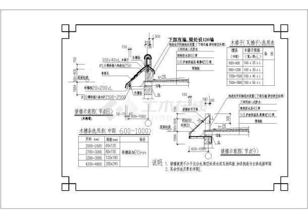 天津市某地仿古代建筑围墙（马头墙）披檐cad施工图纸-图二