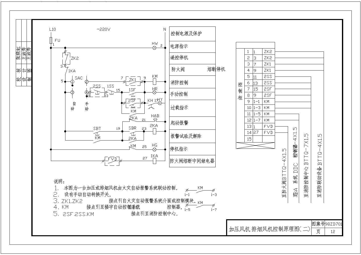 98ZD701中南标准电气图集