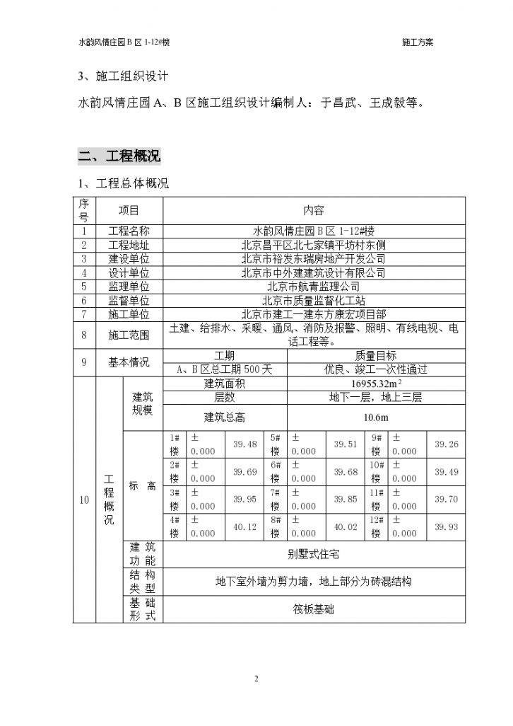 某地区砌体施工图纸详细文档-图二