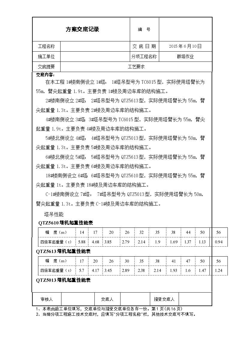 建筑工程群塔施工技术交底