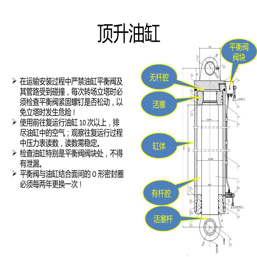 塔式起重机顶升液压系统（15页）-图二