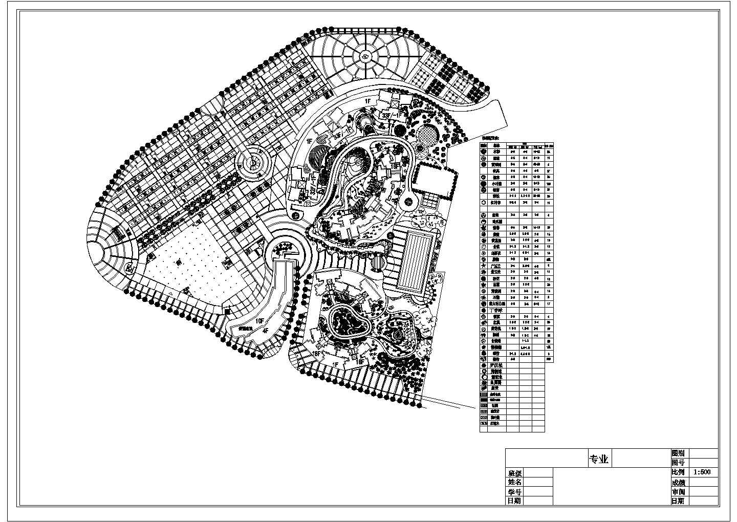 某大型娱乐广场CAD设计详细大样规划图纸