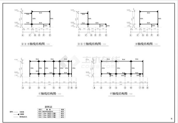 某钢结构售楼处平面图纸（建筑设计说明）-图二
