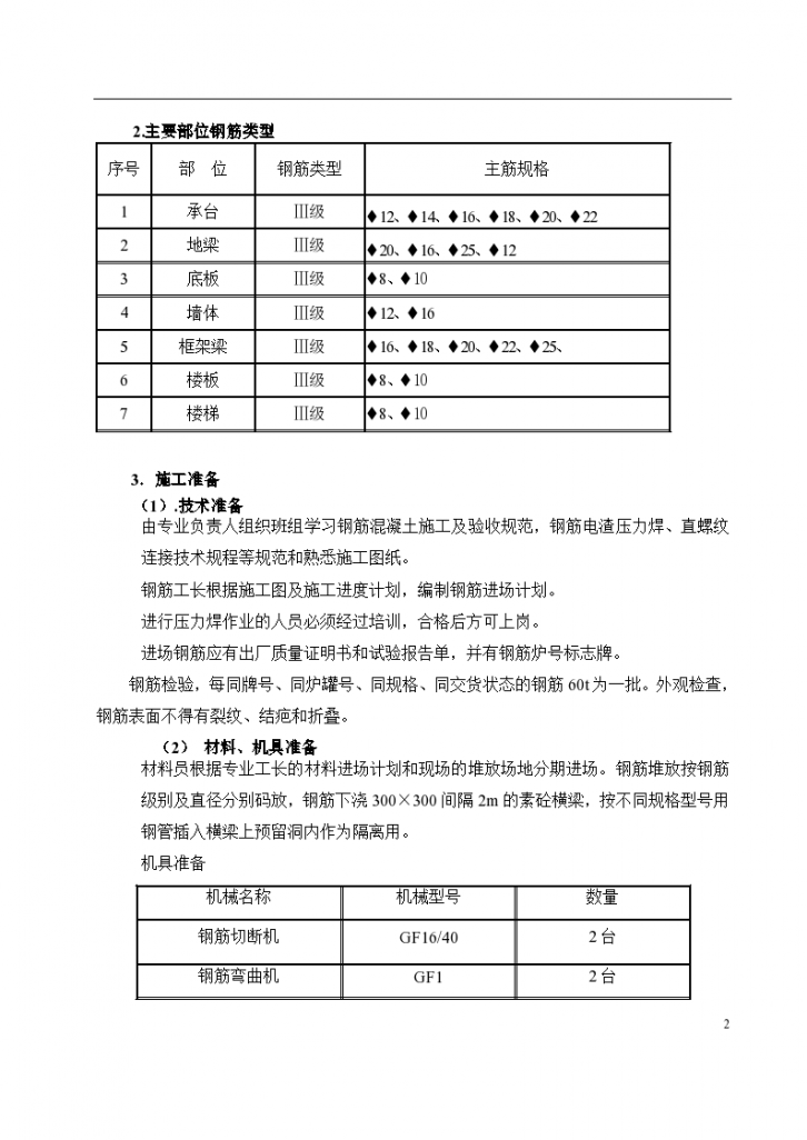 河北区第十四中学改扩建工程详细钢筋施工方案-图二