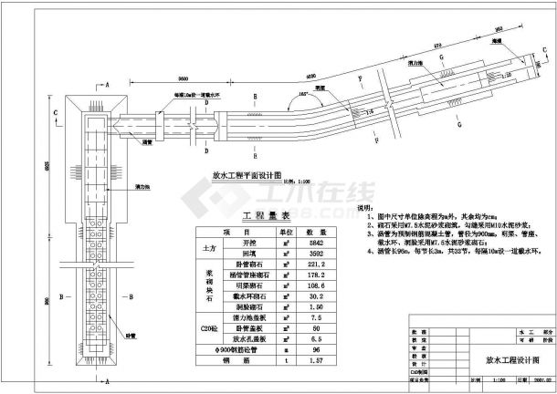 [陕西]某地小流域坝系清淤加固工程全套施工设计图纸-图二