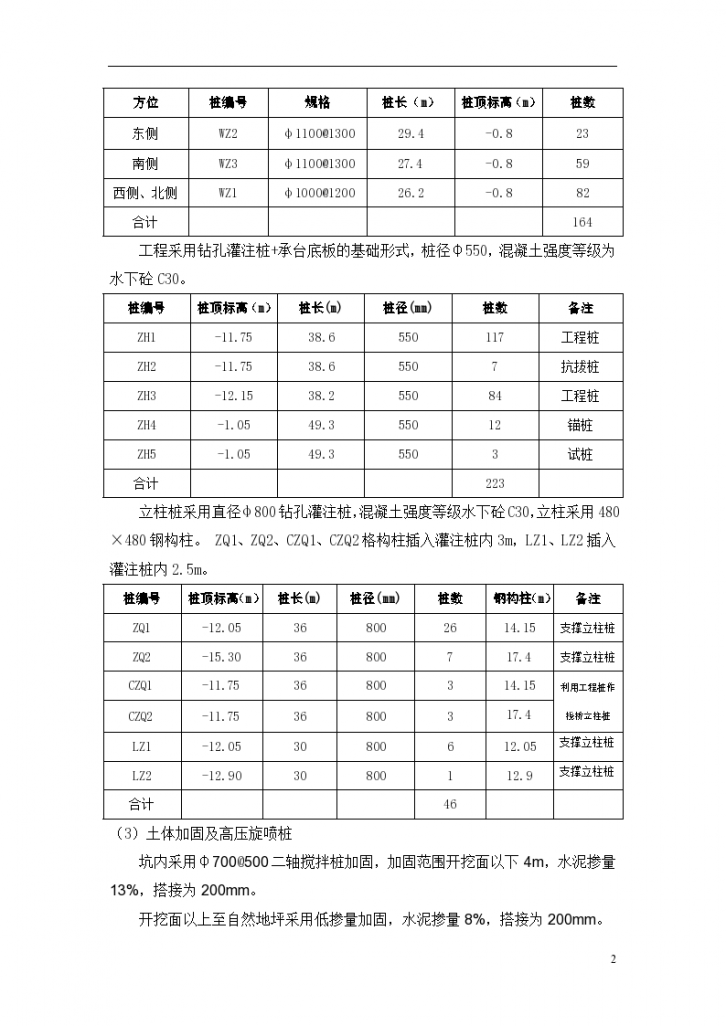 某个楼围护结构施工组织设计-图二