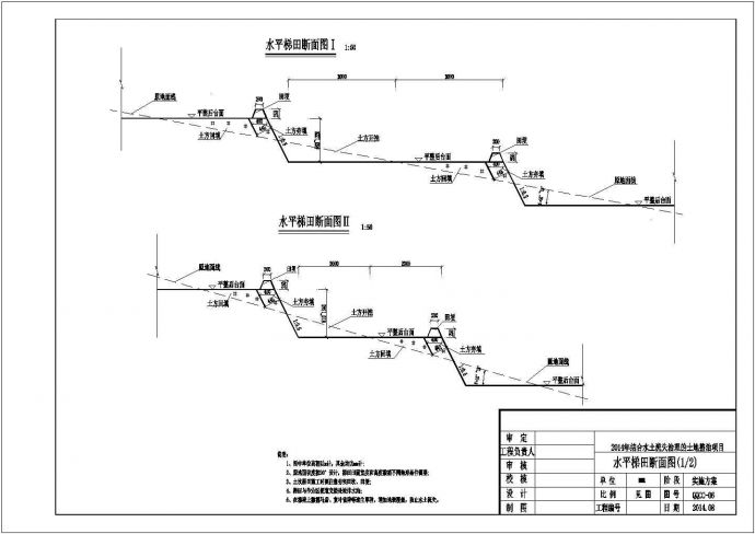 土地工程_土地整治项目结构设计施工CAD图_图1