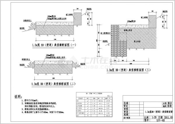 水利设计_小流域水土保持施工设计CAD图-图一