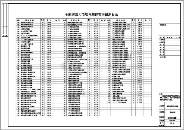 南京某大酒店客房部分内装修设计cad图纸（含客房施工图设计说明）-图二