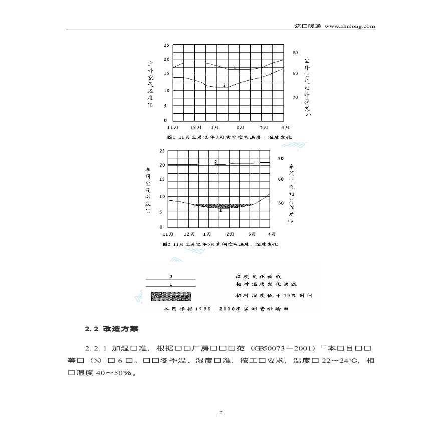 某电子加工车间净化空调系统新增加湿系统测试详细情况-图二