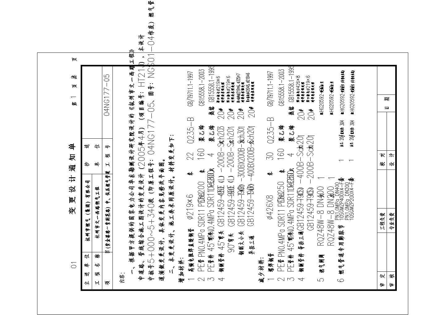 杭州某路段燃气工程全套施工设计cad图(含设备及主要材料表)