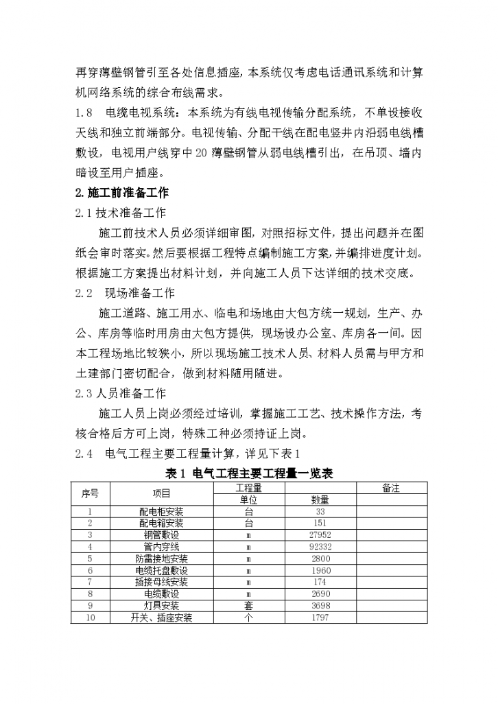 电报导工程装修施工设计方案-图二