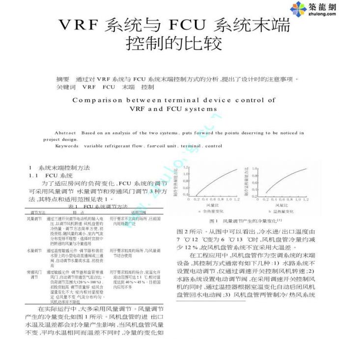 VRF系统与FCU系统末端控制的比较_图1