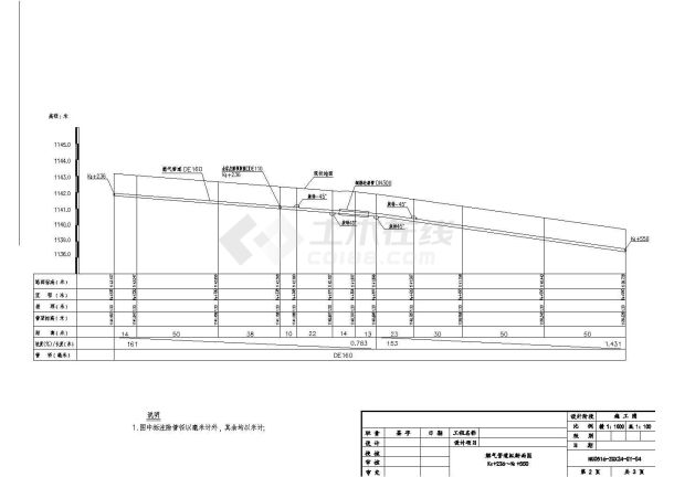 某市天然气城市气化工程中压管道全套设计施工cad图-图二