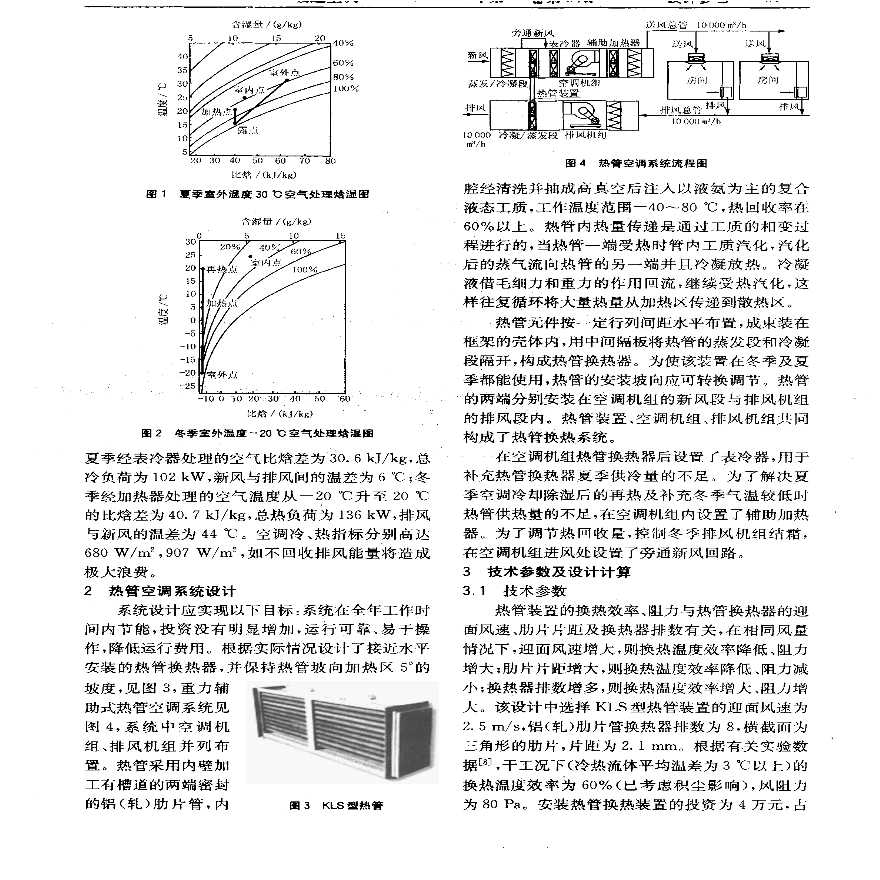 热管热回收装置在直流式空调系统中的应用-图二