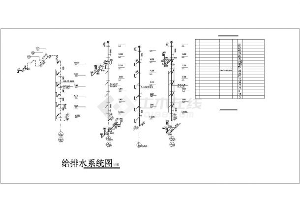 西安市某公司家属院6层普通住宅楼全套给排水设计CAD图纸-图一