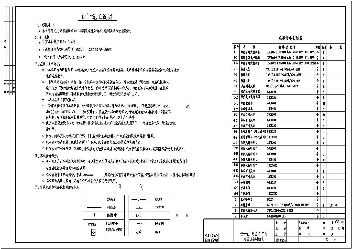 江苏省XX五星集团鸡加工车间设施部分通风、空调及蒸汽管道设计