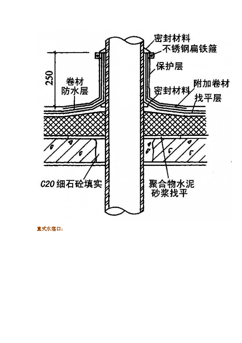 屋面样板照片及施工图图片