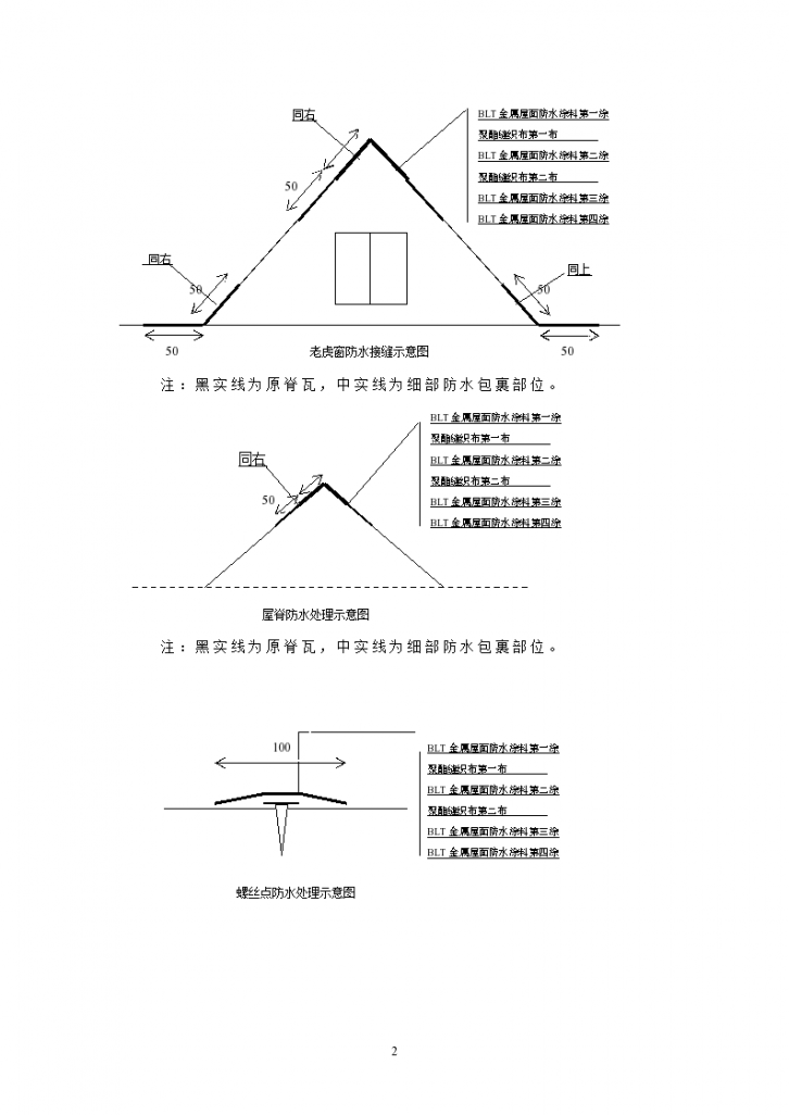 钢结构屋面防水工程施工方案设计-图二