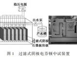 环保大厅图片1