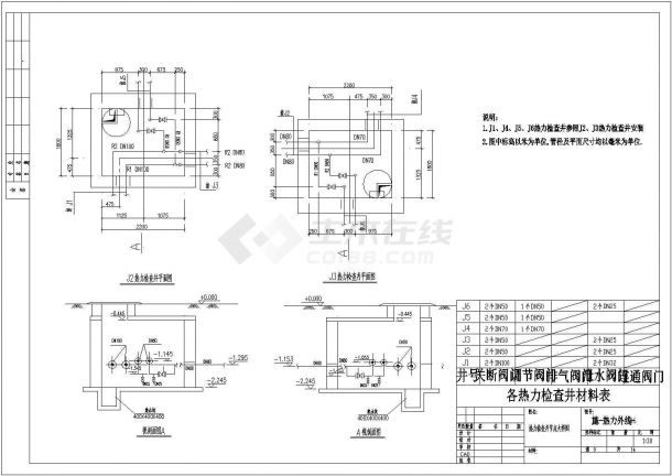 热力系统_某办公楼热力外线工程CAD图纸-图一