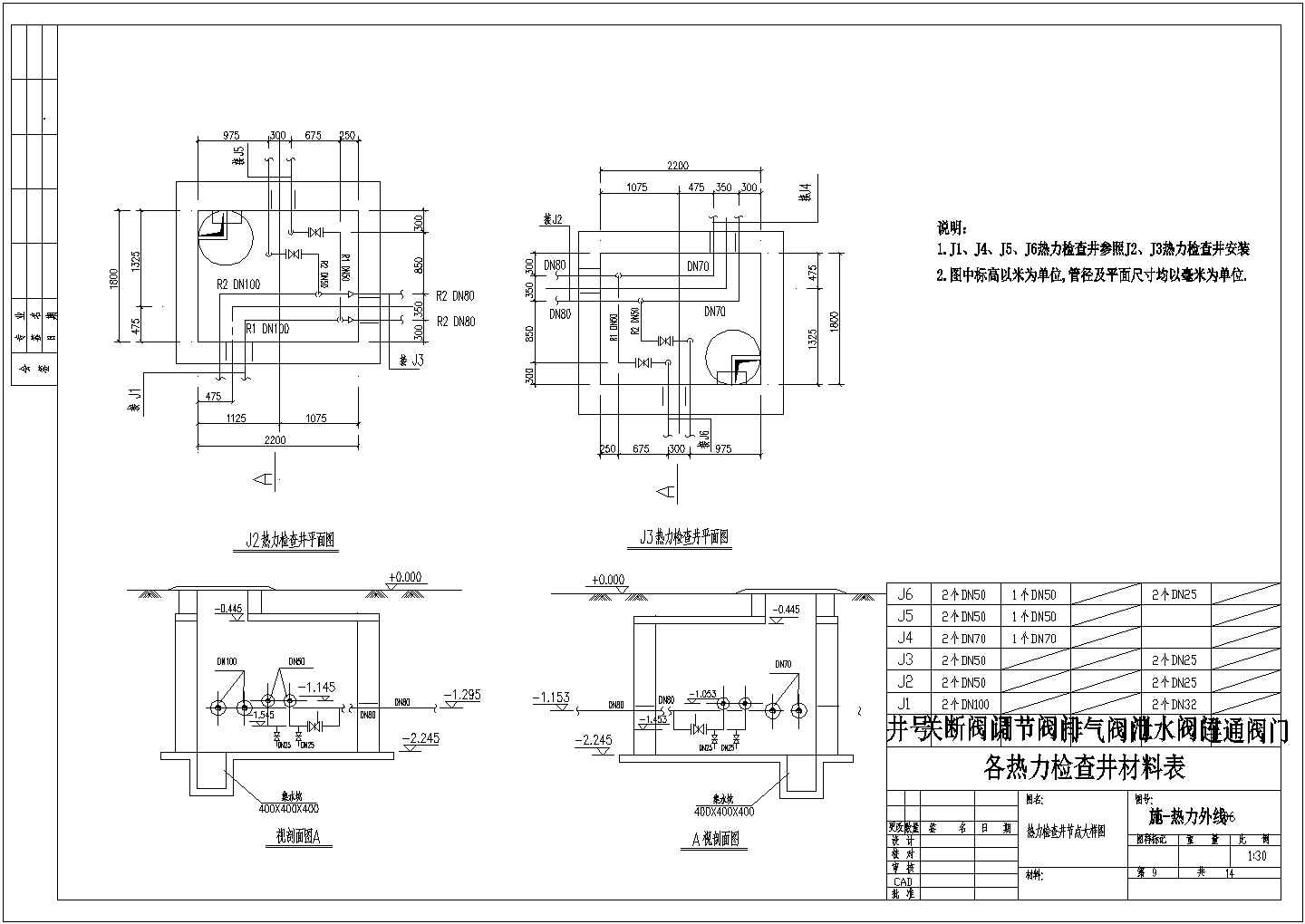 热力系统_某办公楼热力外线工程CAD图纸