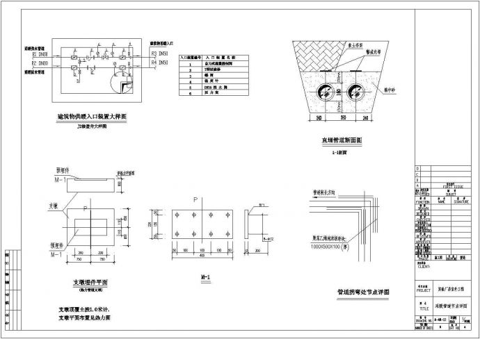采暖设计_某实验厂房室外采暖管道CAD图纸_图1