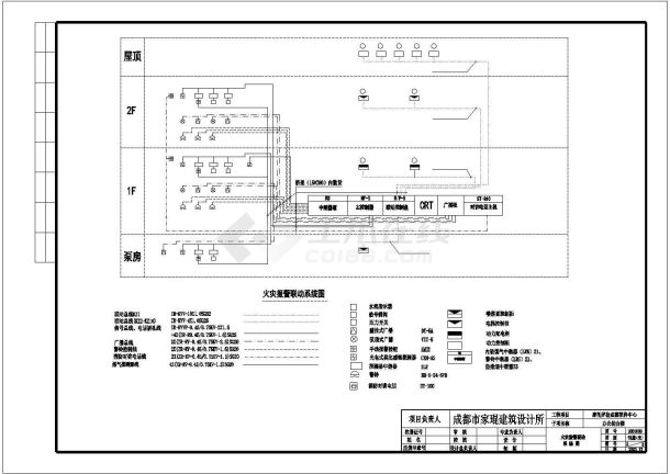 某2层办公楼火灾报警系统设计图-图一