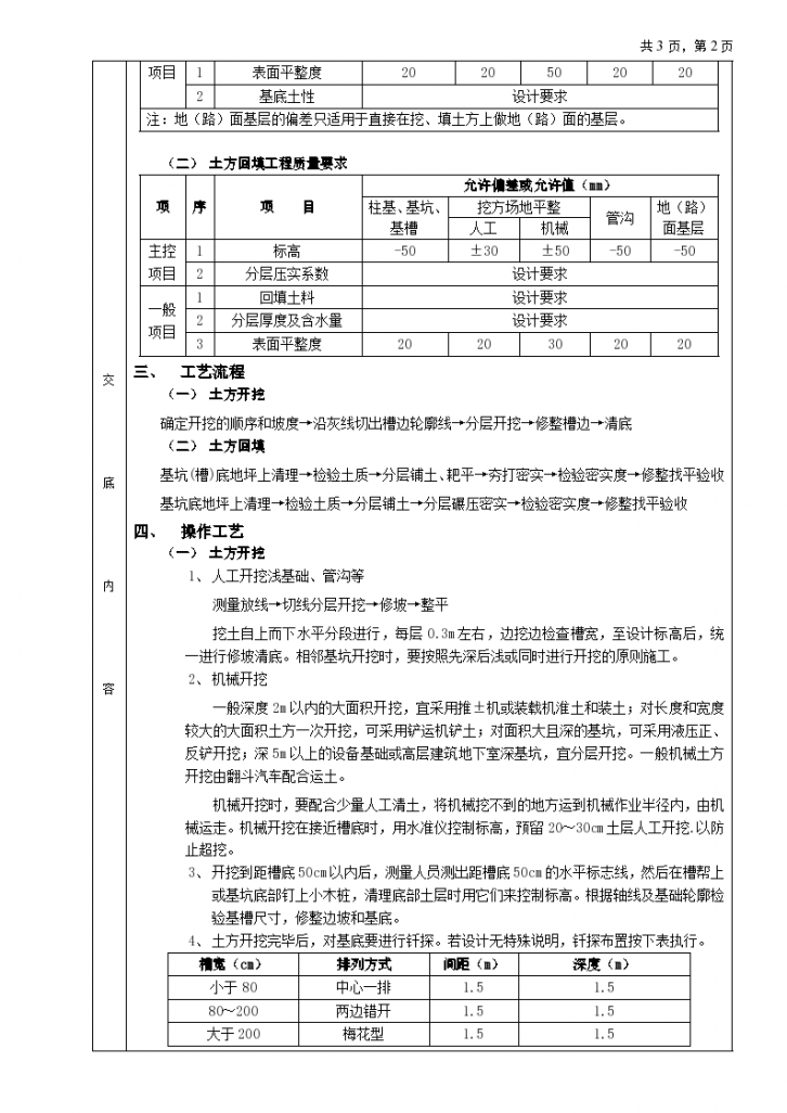 土方开挖和回填工程技术交底施工方案-图二