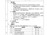 预制阳台栏板安装工程技术交底设计施工方案图片1