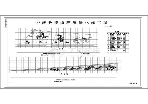 某华新分流道环境绿化CAD设计工程-图二