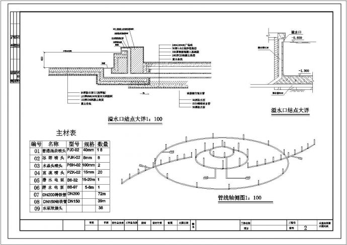 额桂林某处设计改造建设喷泉设计-dwg（含施工图纸）_图1