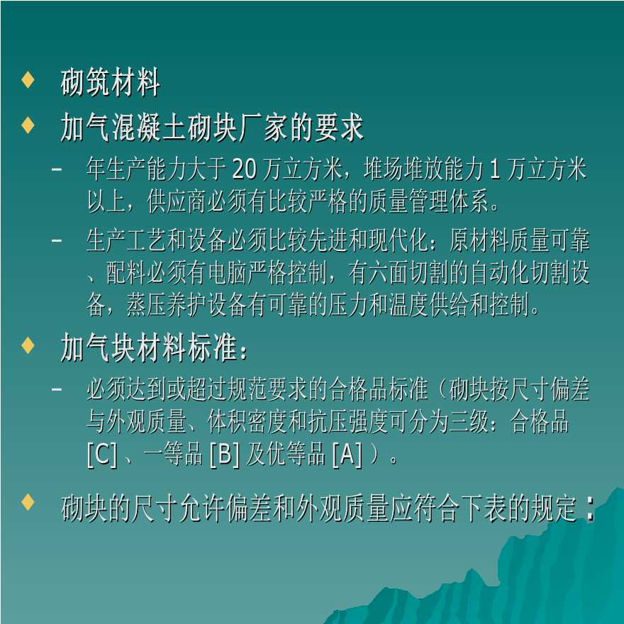 知名企业砌筑工程标准做法PPT-图二