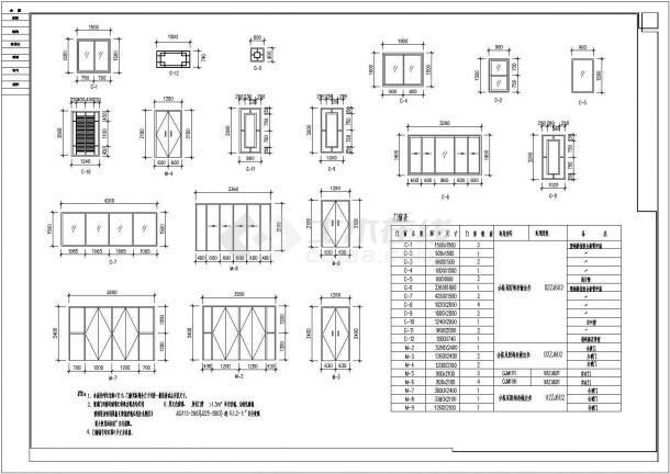 某北京四合院建筑CAD施工详细平立剖面设计图纸-图一