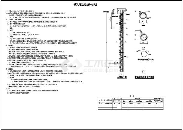 [湖北]15层剪力墙结构住宅楼结构设计CAD图-图一