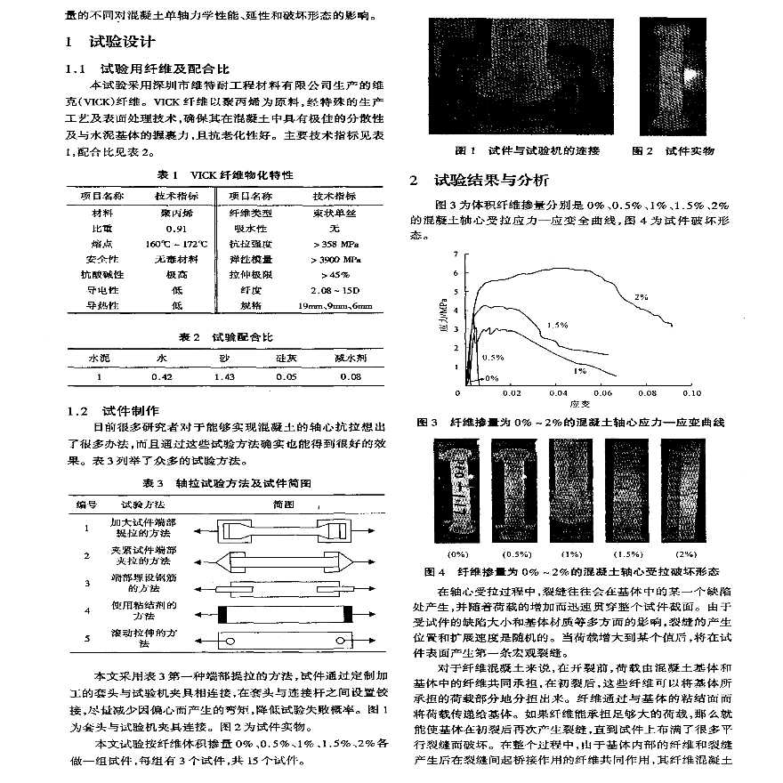 高延性混凝土轴心抗拉试验研究-图二