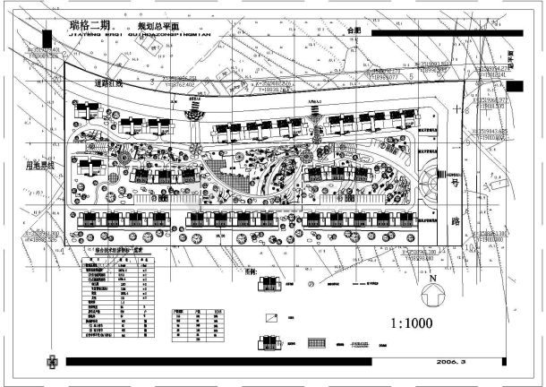 某新立小区CAD详细大样设计规划平面图-图一