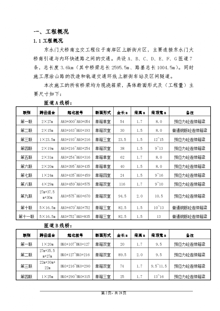 [重庆]立交工程现浇箱梁施工组织设计方案-图二