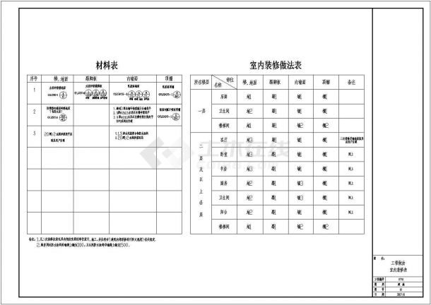 某公司大型办公楼结构建筑全套CAD图-图二