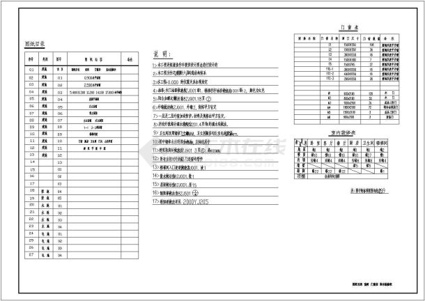 某天骏苑小区多层住宅CAD详细大样施工图-图一